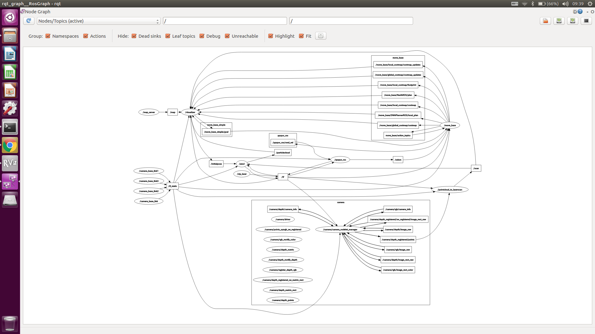 Navigation nodes